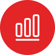 Reports and interaction analysis